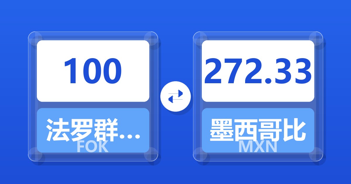 100法罗群岛克朗兑墨西哥比索