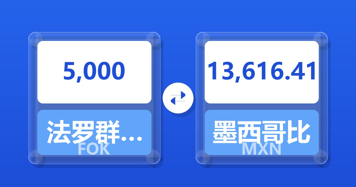 5,000法罗群岛克朗兑墨西哥比索