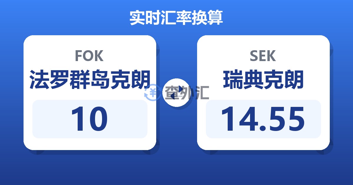 10法罗群岛克朗兑瑞典克朗