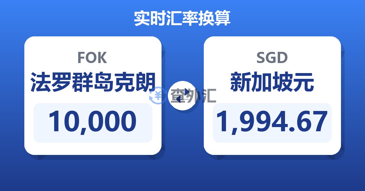 10,000法罗群岛克朗兑新加坡元