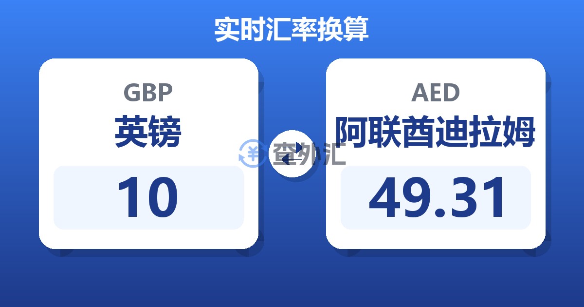 10英镑兑阿联酋迪拉姆
