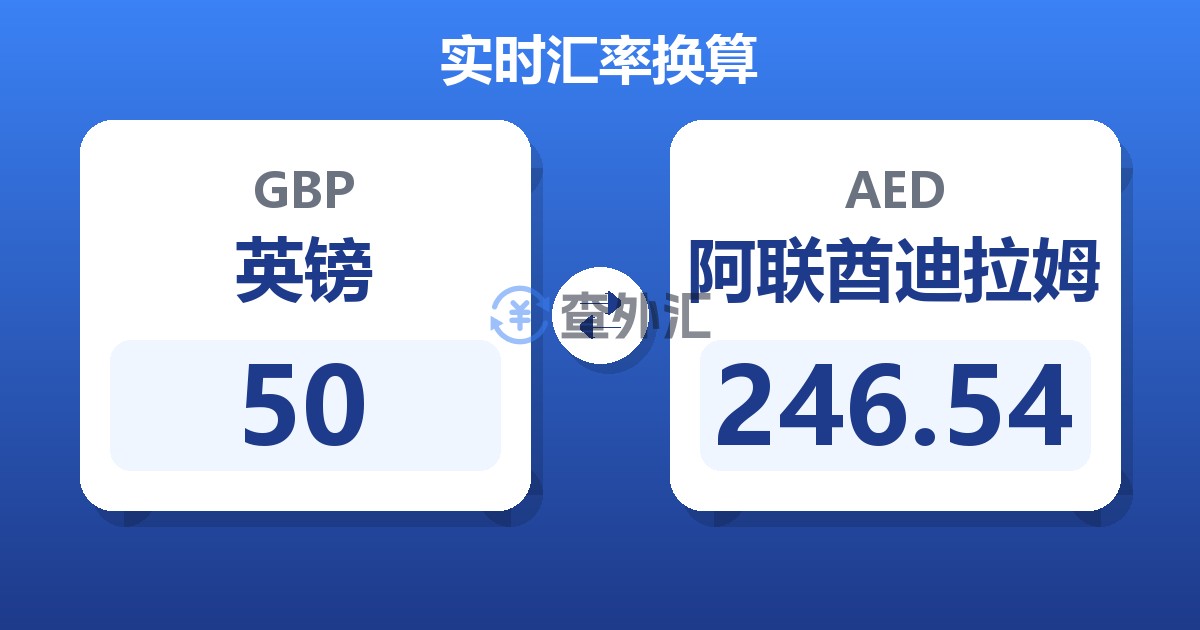 50英镑兑阿联酋迪拉姆