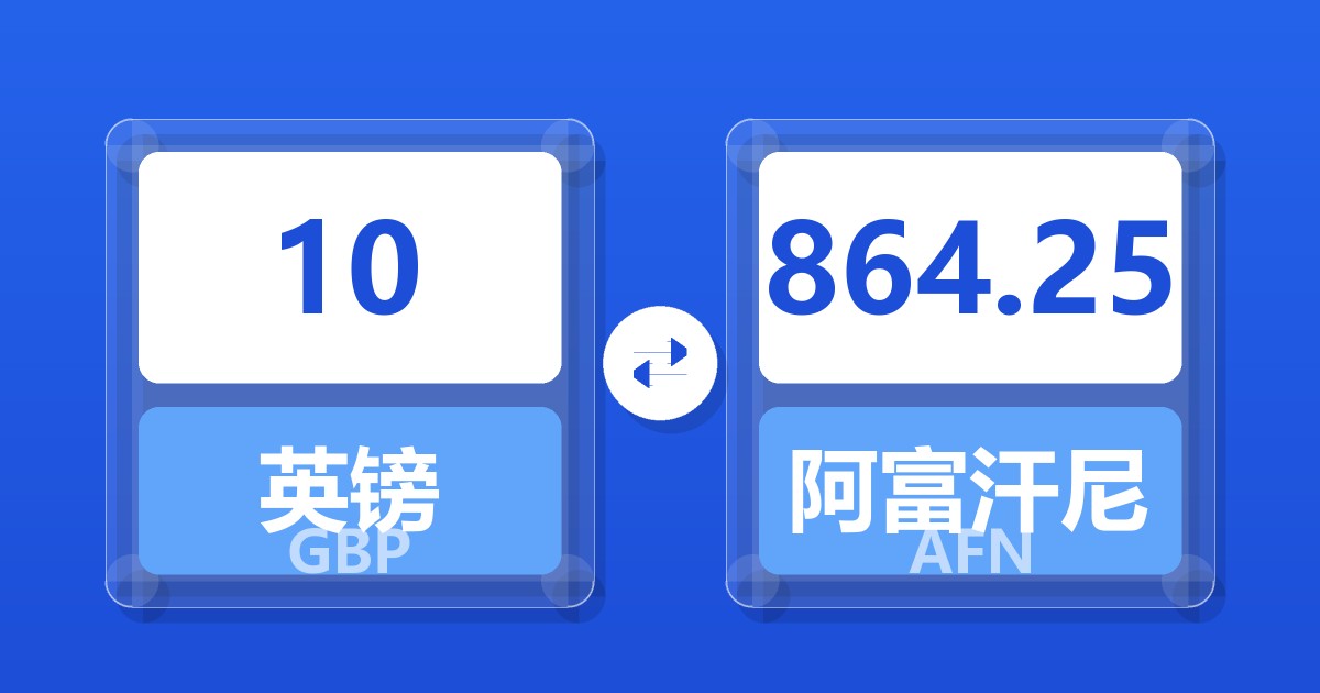 10英镑兑阿富汗尼