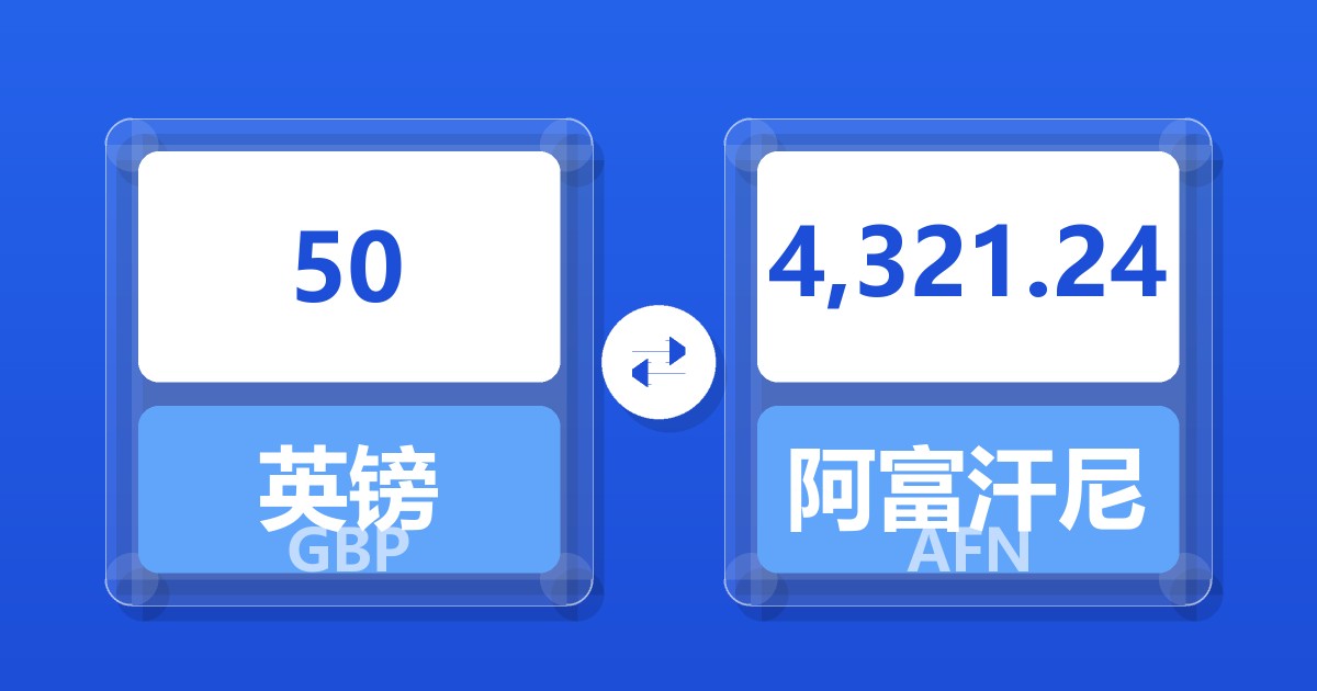 50英镑兑阿富汗尼