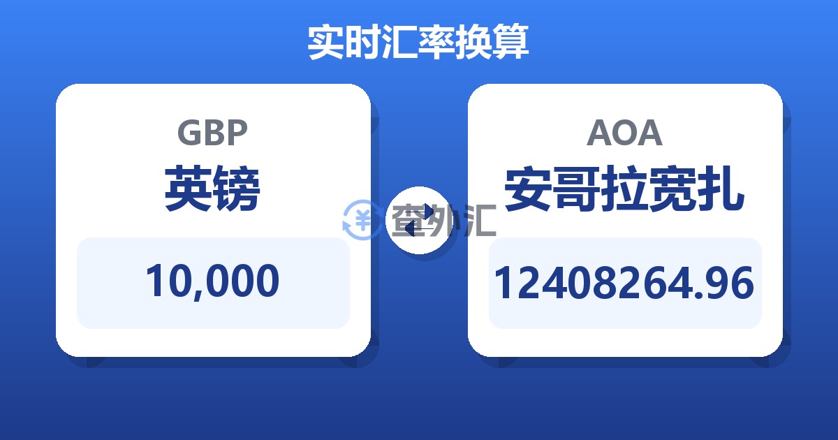 10,000英镑兑安哥拉宽扎