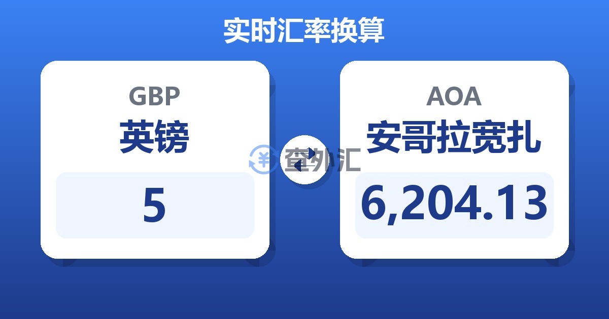 5英镑兑安哥拉宽扎