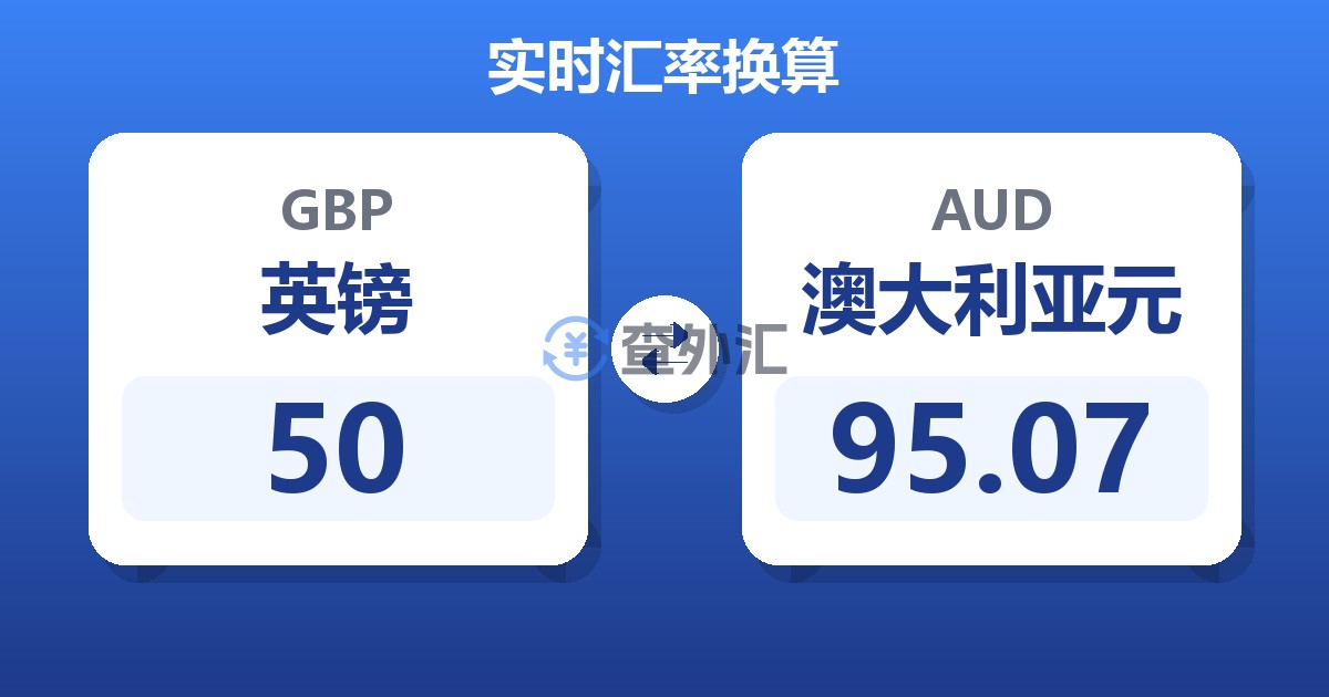 50英镑兑澳大利亚元
