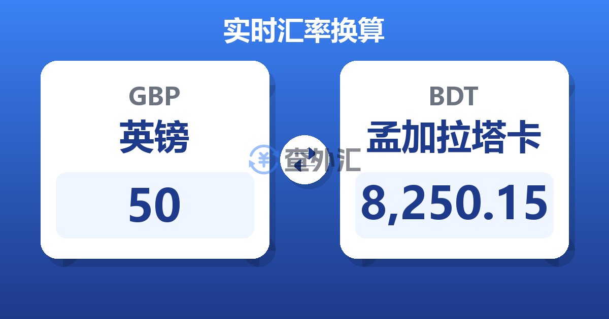 50英镑兑孟加拉塔卡