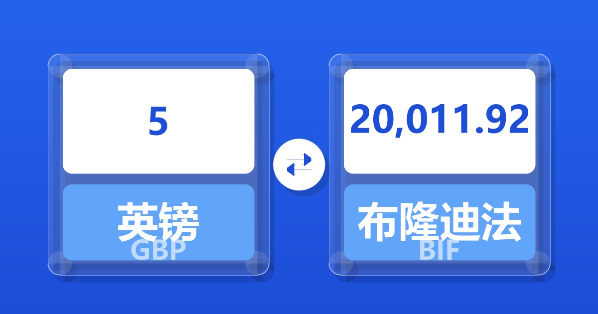 5英镑兑布隆迪法郎