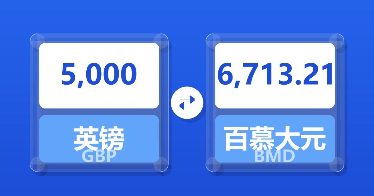 5,000英镑兑百慕大元