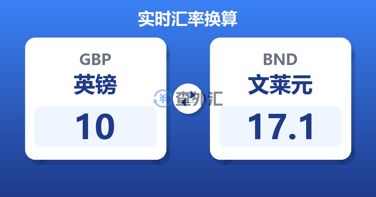 10英镑兑文莱元