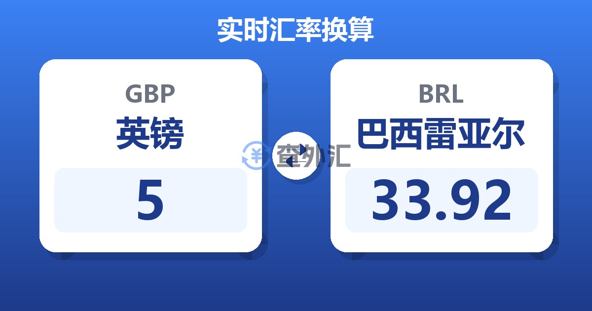5英镑兑巴西雷亚尔