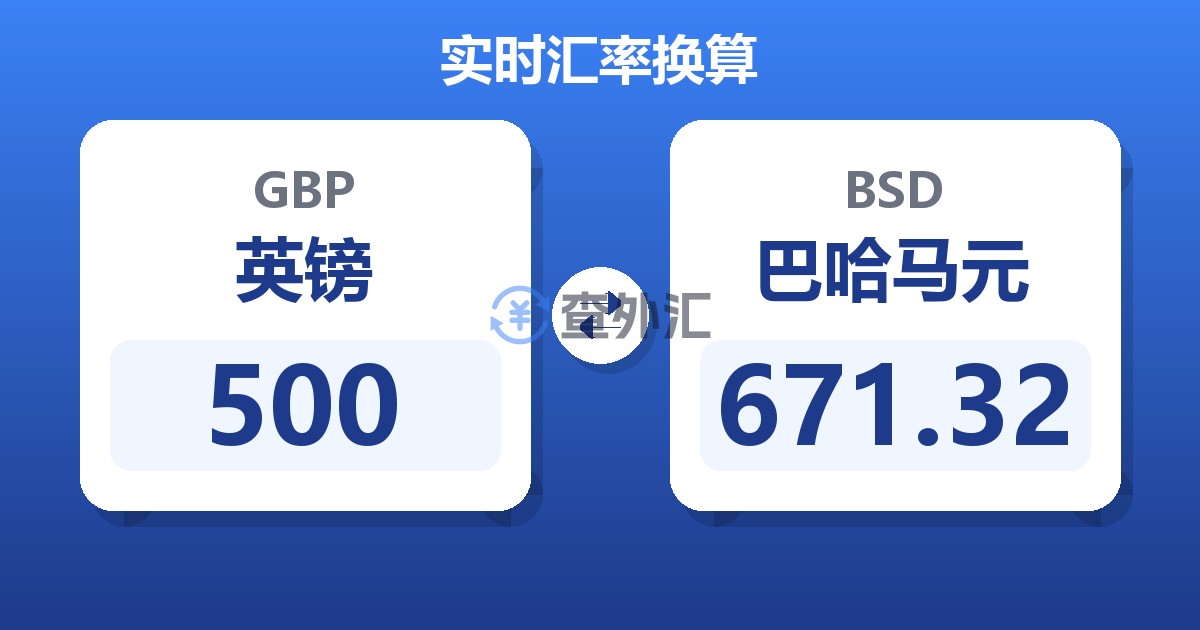 500英镑兑巴哈马元
