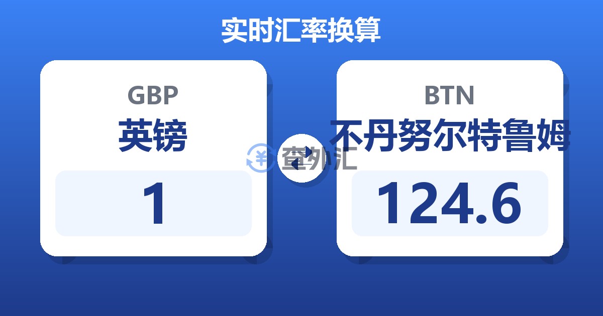 1英镑兑不丹努尔特鲁姆