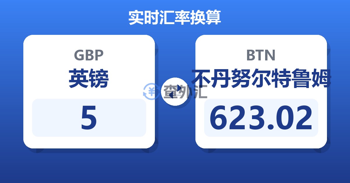 5英镑兑不丹努尔特鲁姆