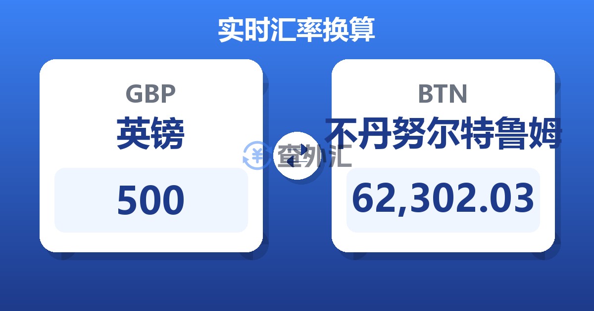 500英镑兑不丹努尔特鲁姆