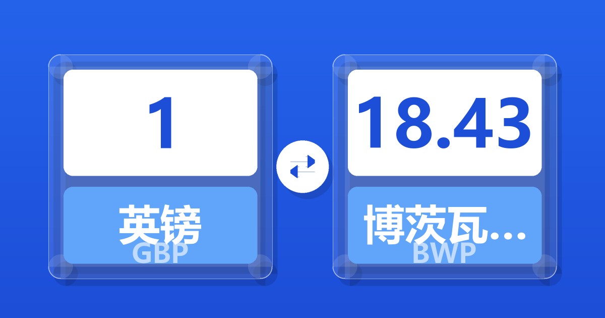 1英镑兑博茨瓦纳普拉