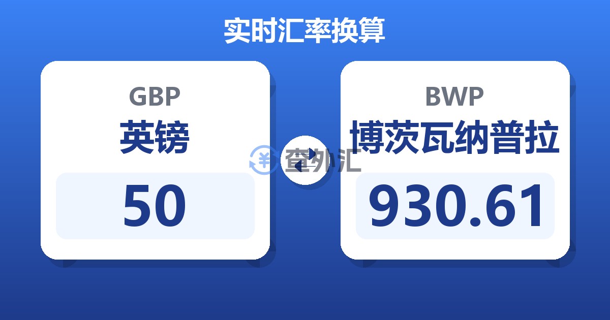 50英镑兑博茨瓦纳普拉