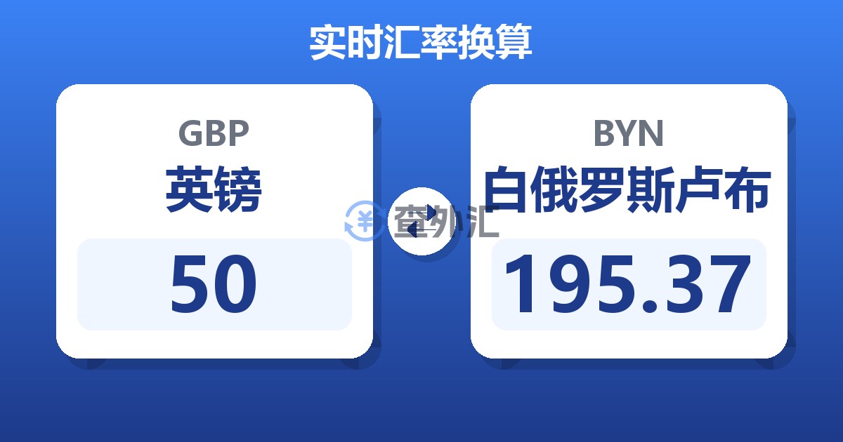 50英镑兑白俄罗斯卢布