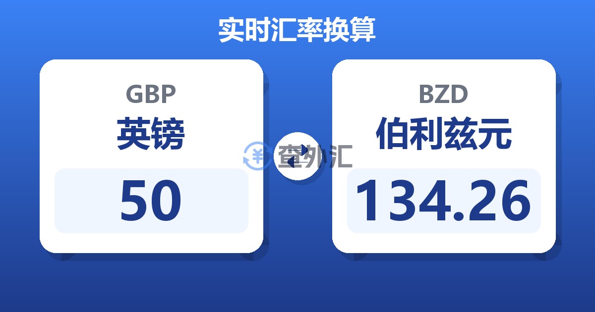 50英镑兑伯利兹元