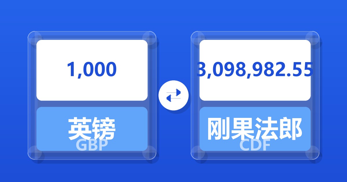 1,000英镑兑刚果法郎