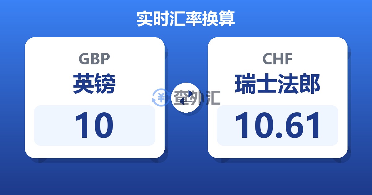 10英镑兑瑞士法郎