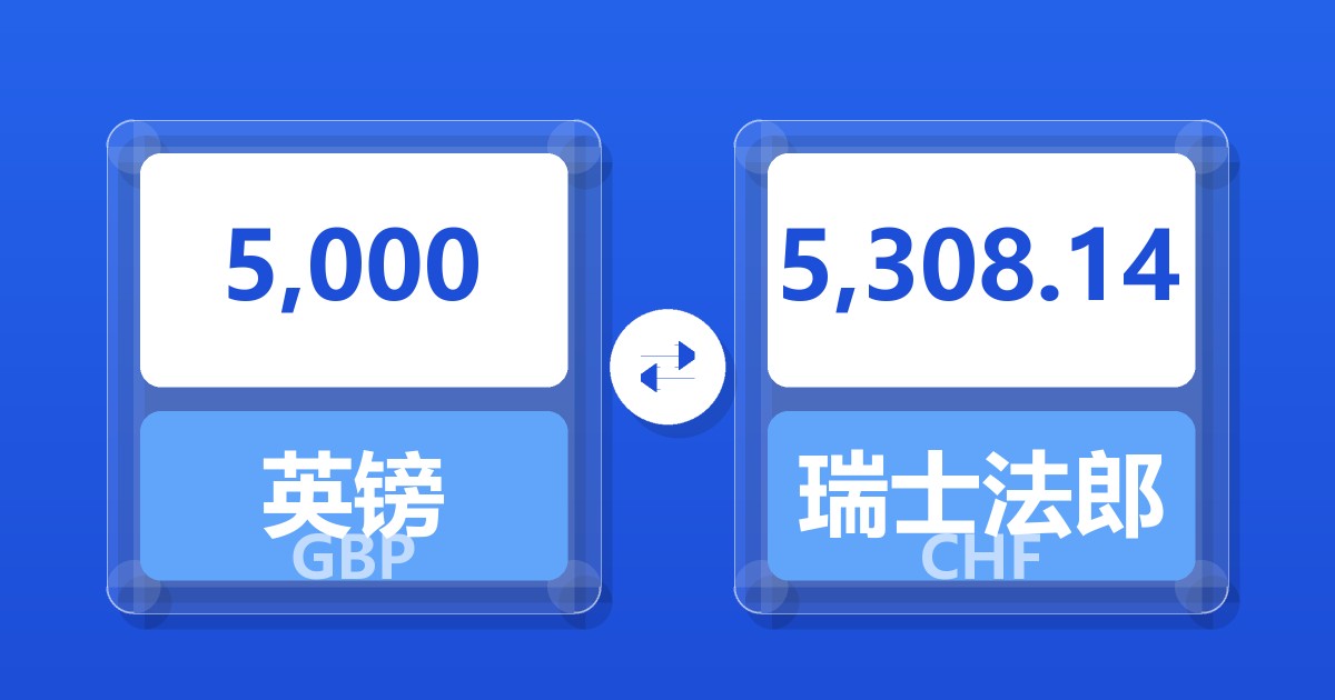 5,000英镑兑瑞士法郎