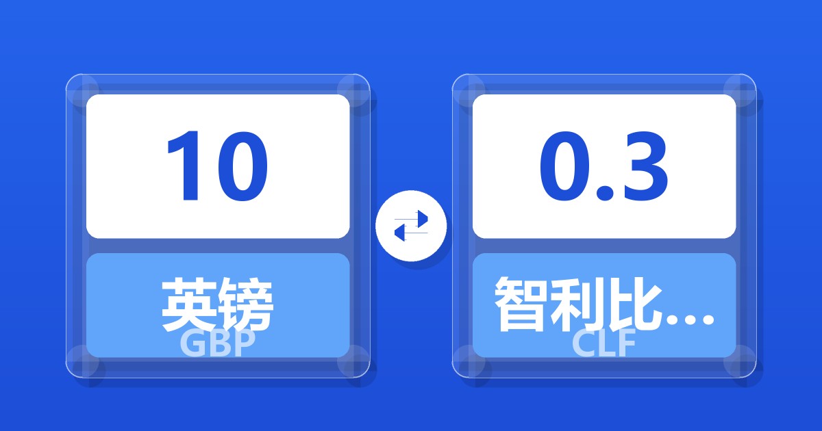 10英镑兑智利比索（UF）