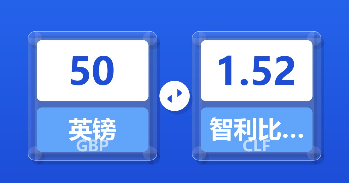 50英镑兑智利比索（UF）