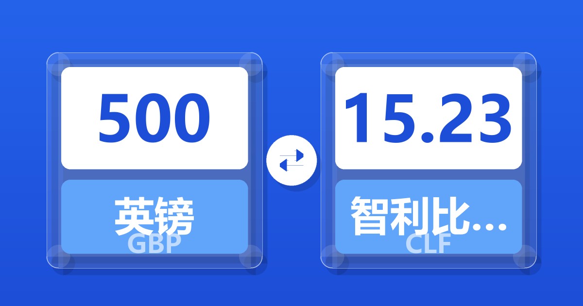 500英镑兑智利比索（UF）