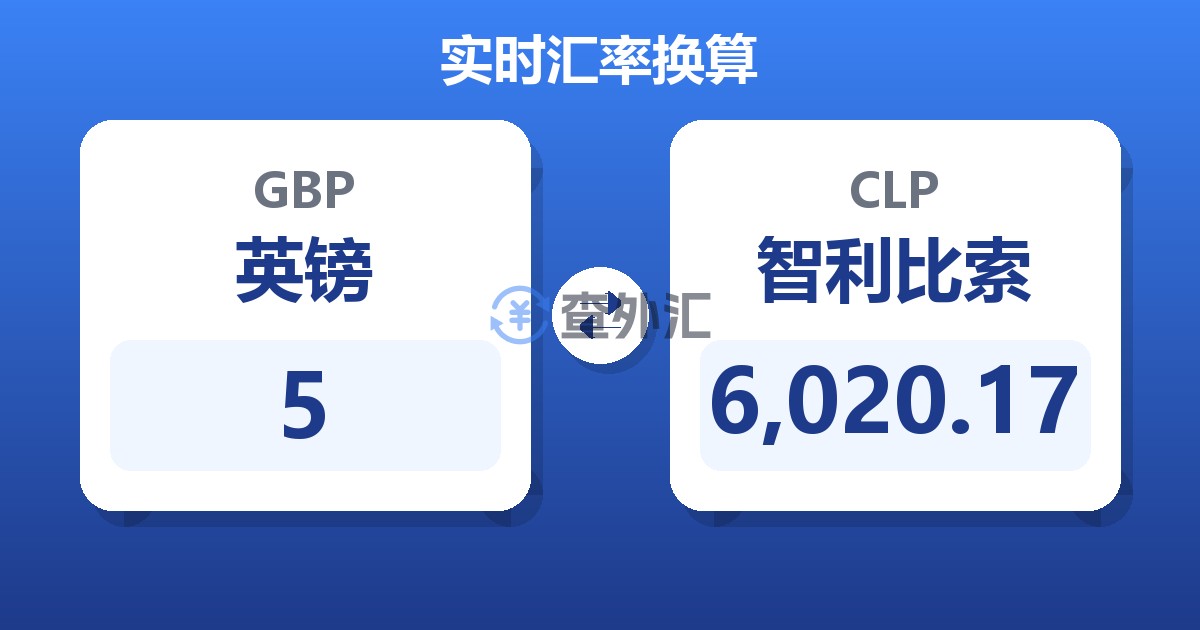 5英镑兑智利比索