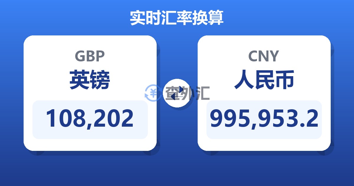 108,202英镑兑人民币