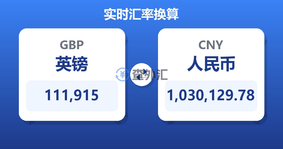 111,915英镑兑人民币