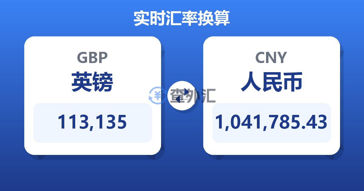 113,135英镑兑人民币