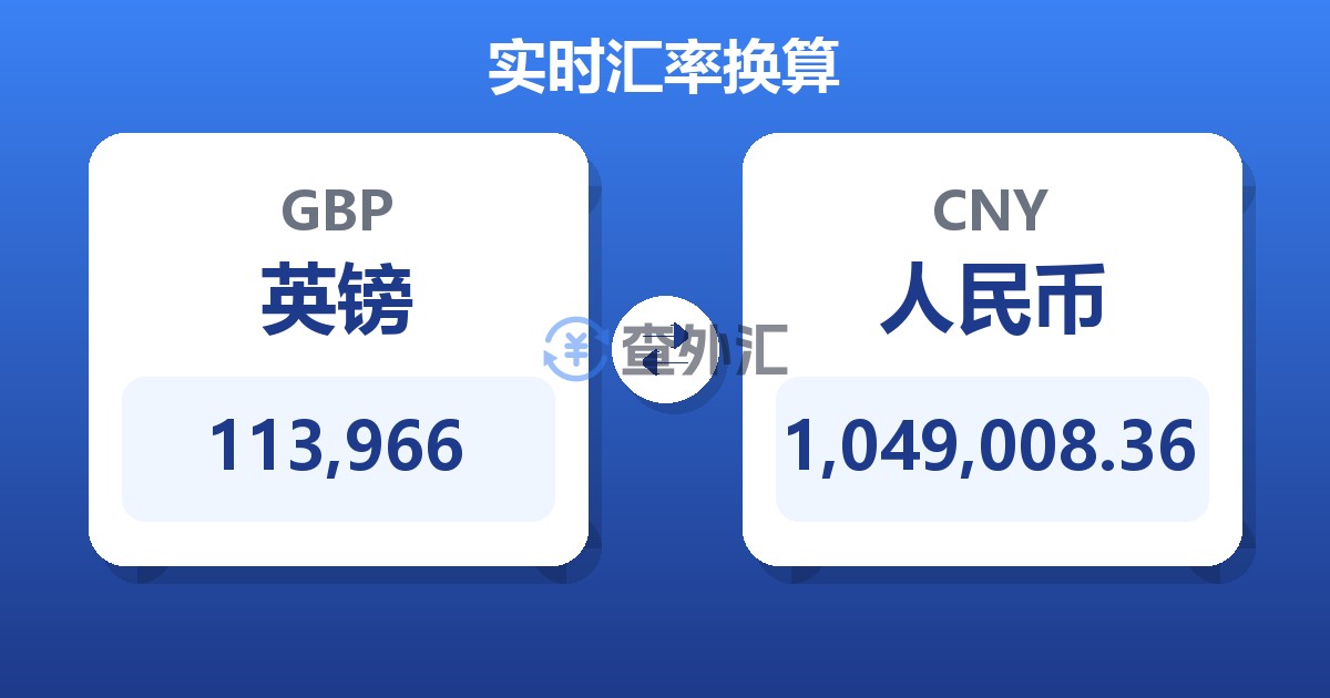113,966英镑兑人民币