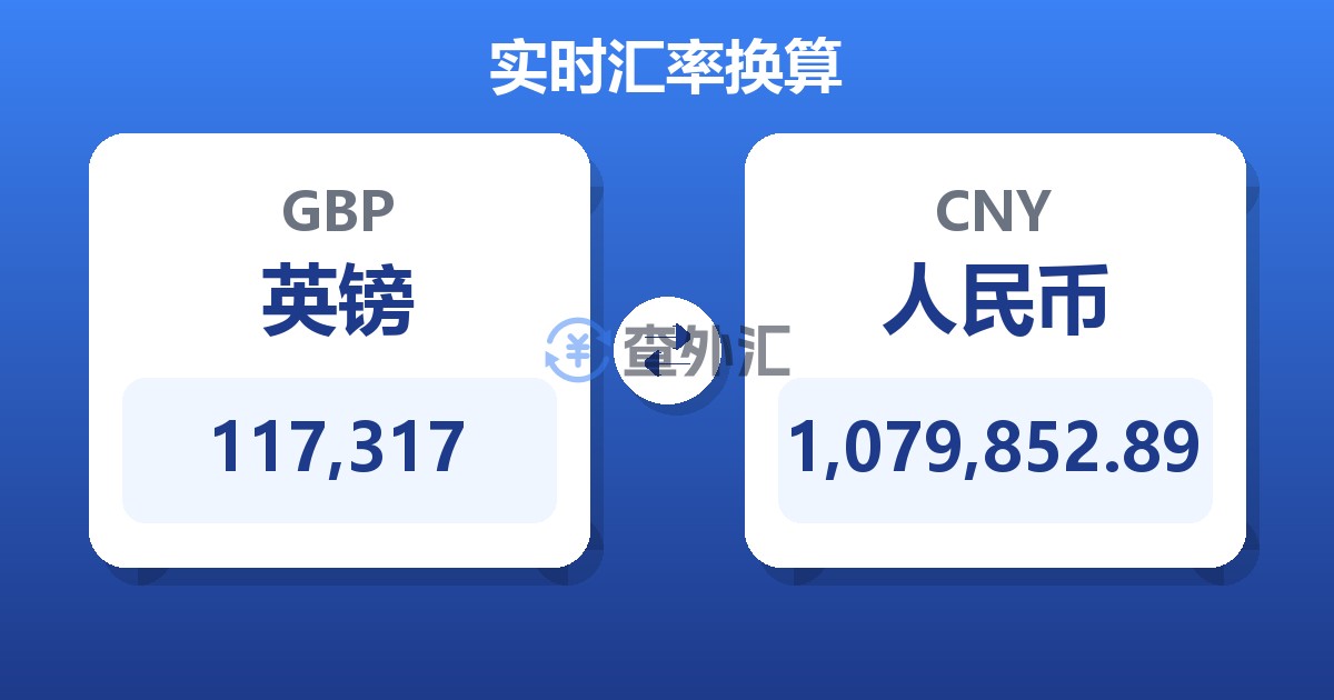 117,317英镑兑人民币