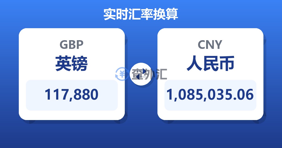 117,880英镑兑人民币