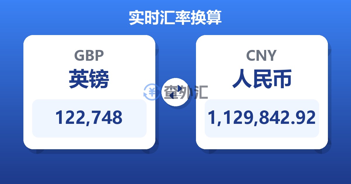122,748英镑兑人民币