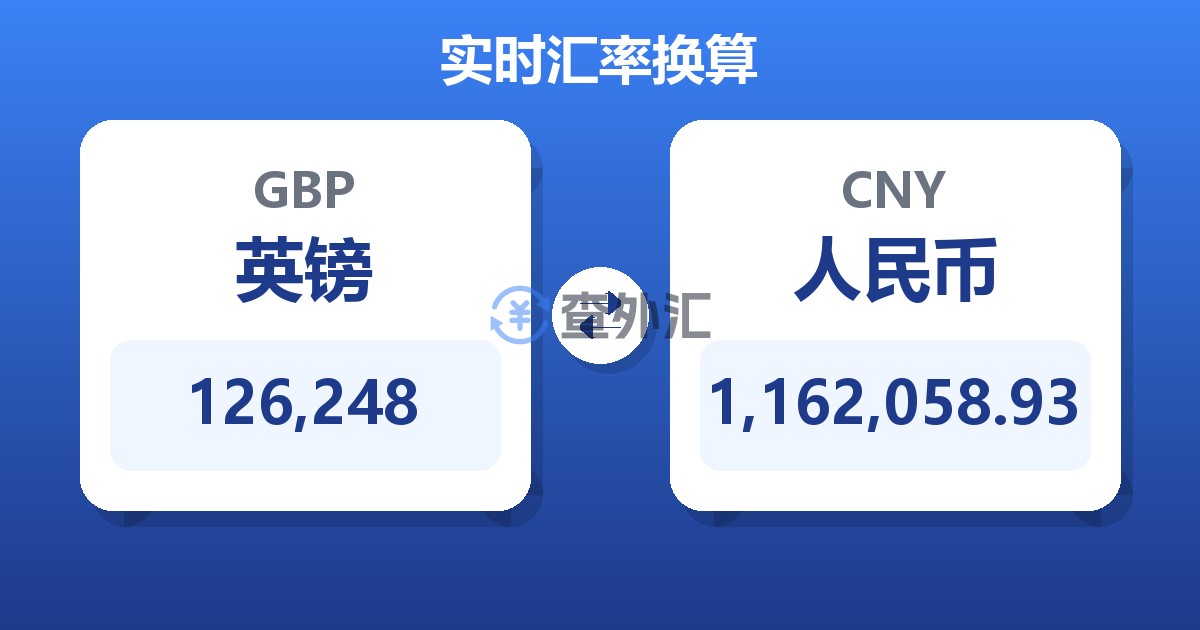 126,248英镑兑人民币