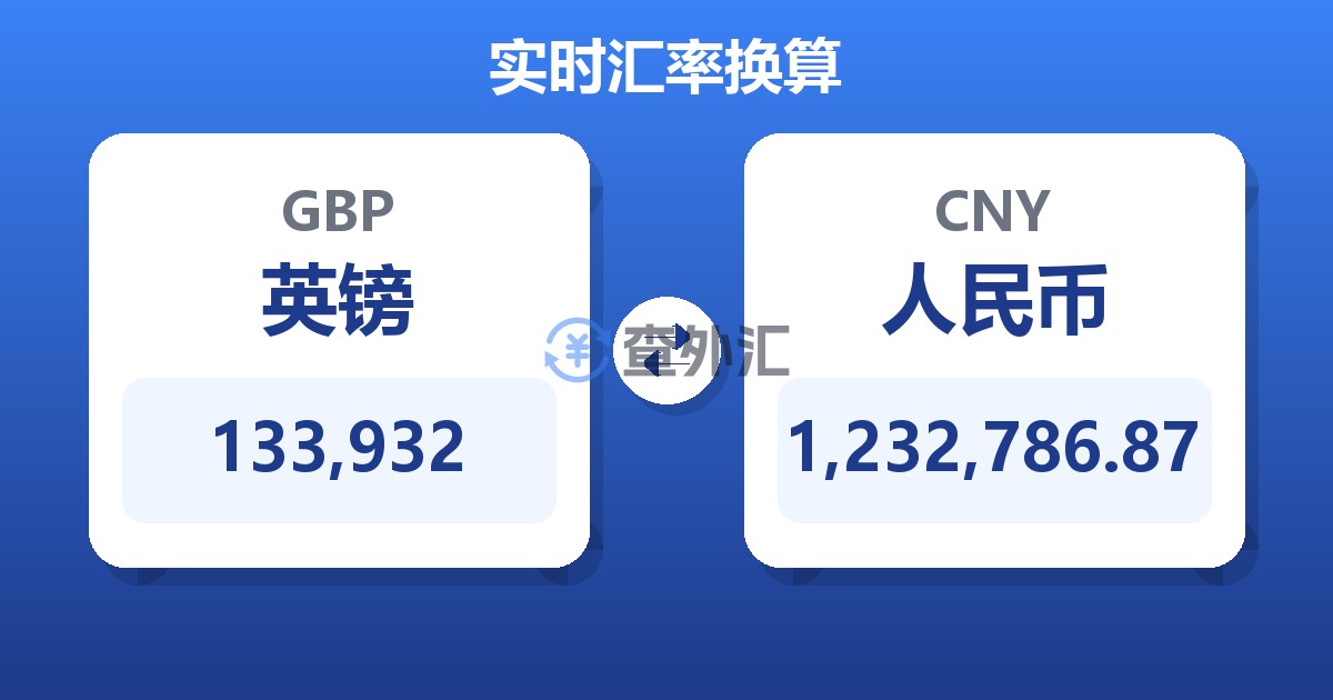 133,932英镑兑人民币