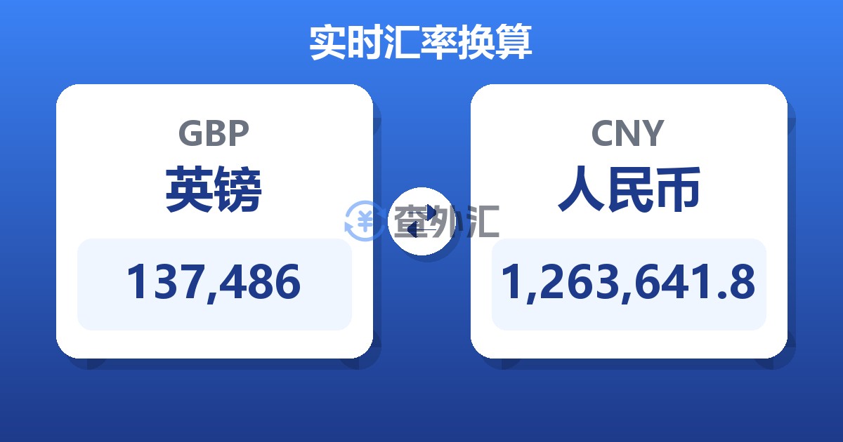 137,486英镑兑人民币