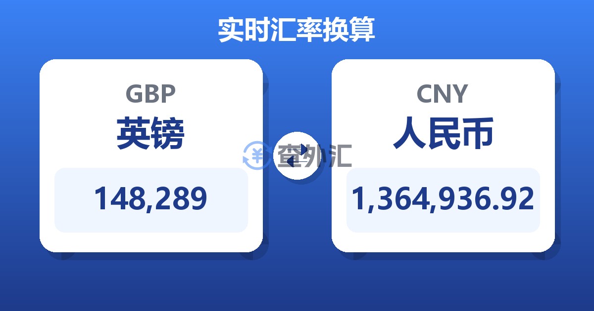 148,289英镑兑人民币