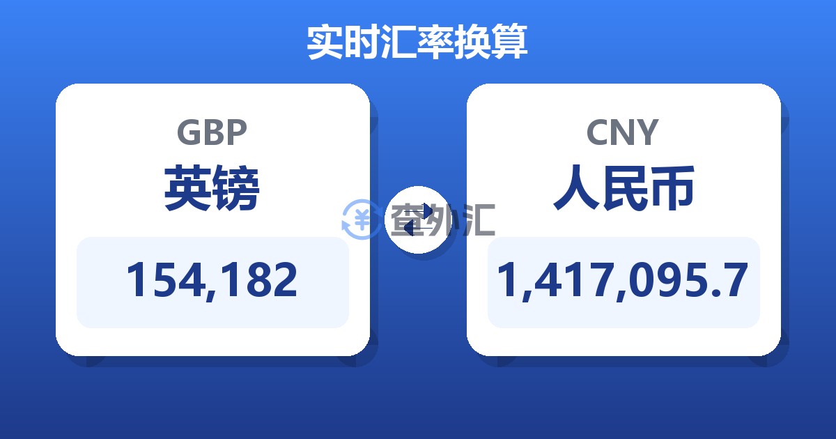 154,182英镑兑人民币