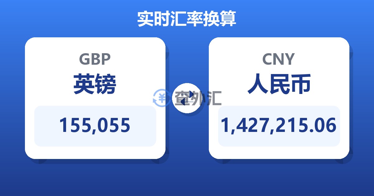 155,055英镑兑人民币