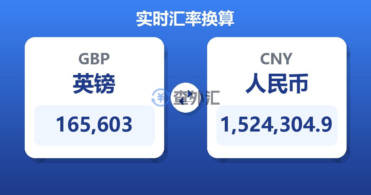 165,603英镑兑人民币