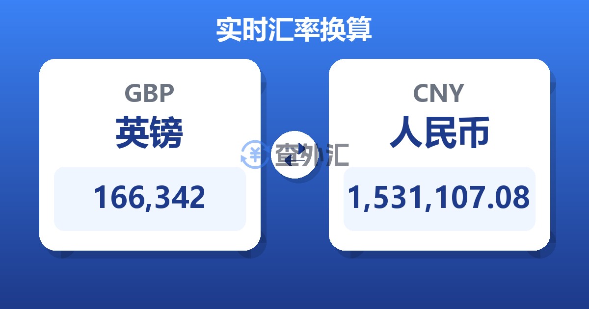166,342英镑兑人民币