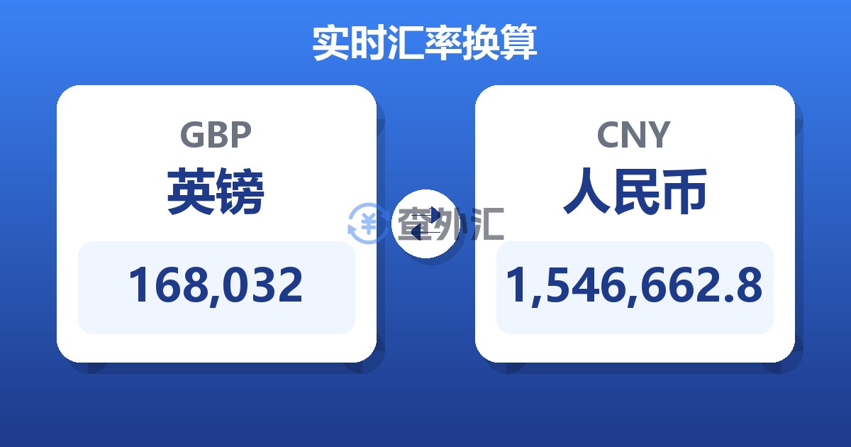 168,032英镑兑人民币