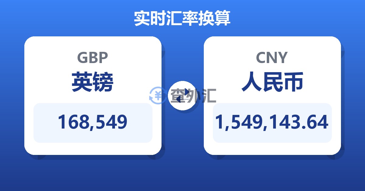 168,549英镑兑人民币