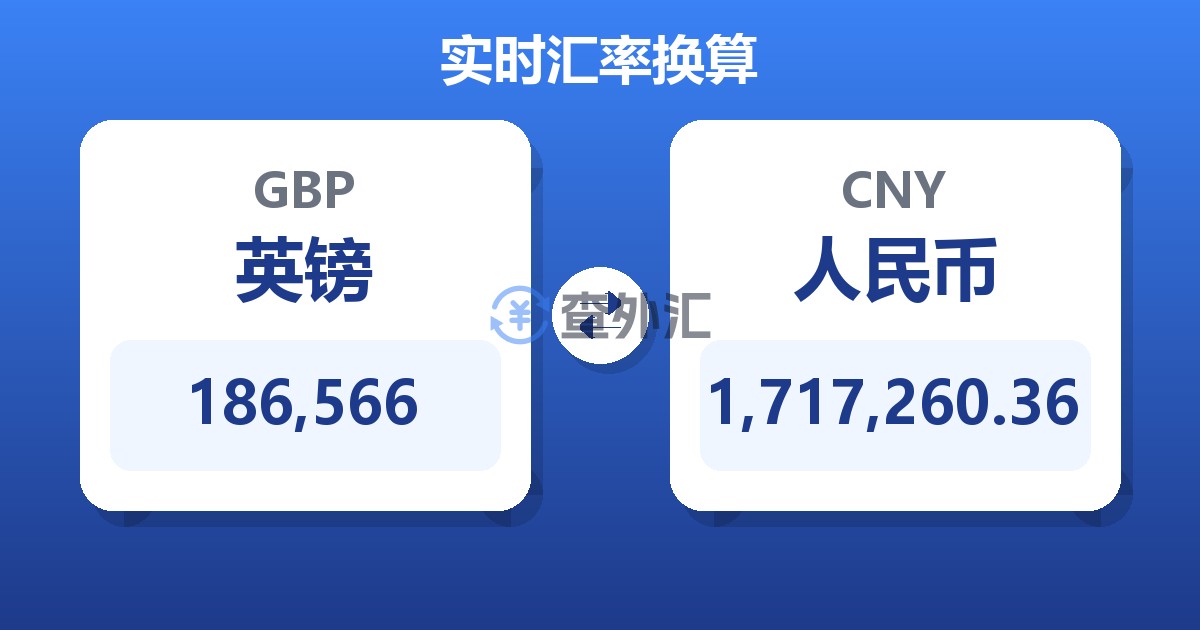 186,566英镑兑人民币