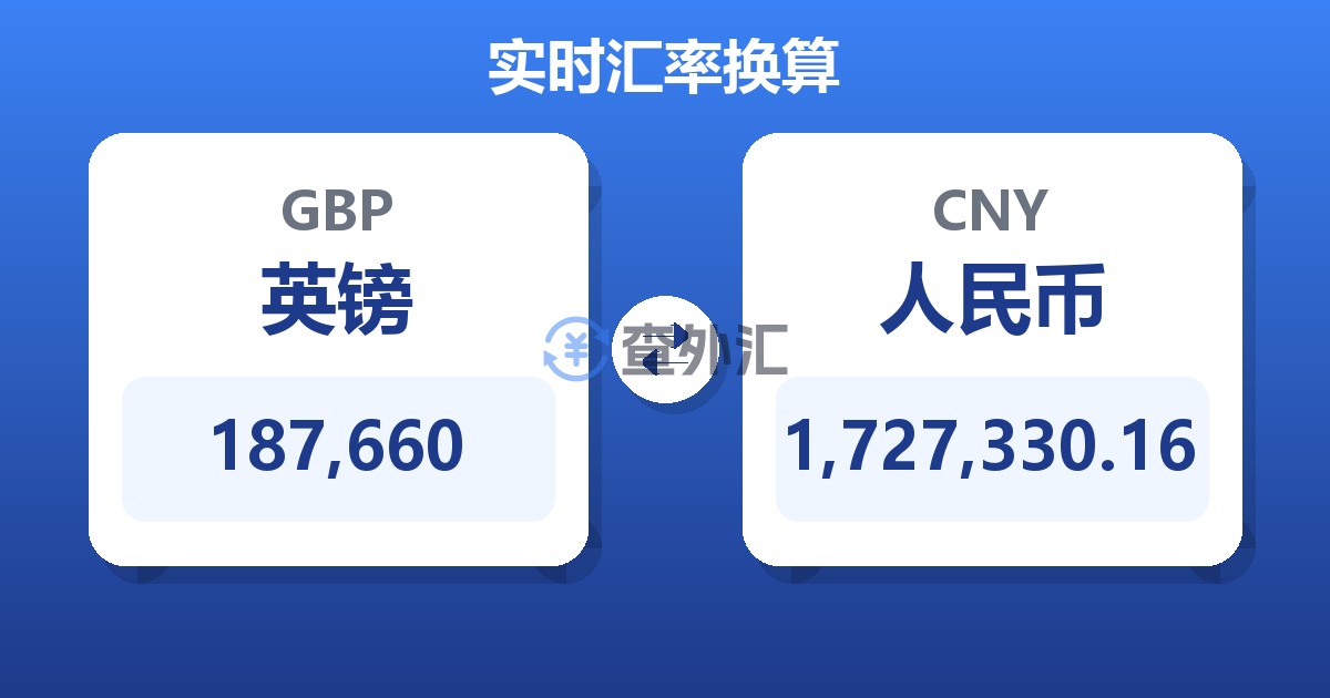 187,660英镑兑人民币